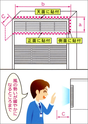 角型の採寸例