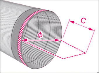 筒型の採寸例