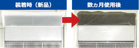 装着時と数カ月使用後の比較写真