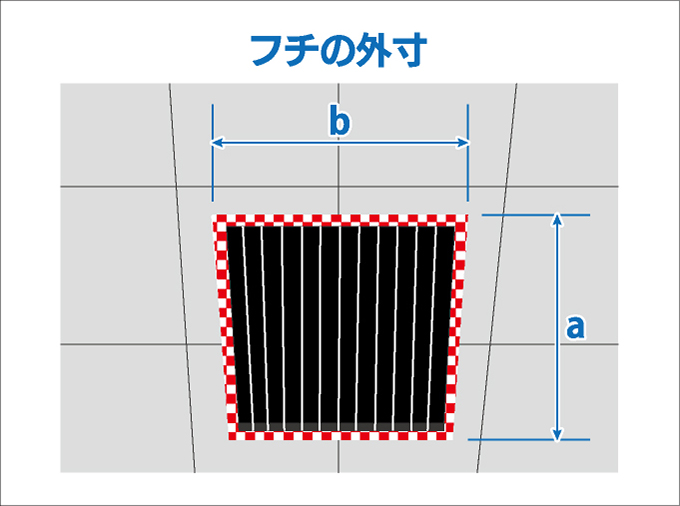 平型の採寸例