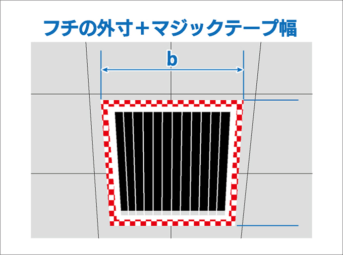 平型の採寸例