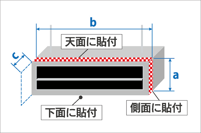 角型の採寸例2