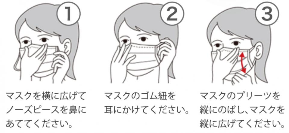 SR 3PLYマスクの使用方法