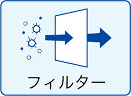 異物混入対策 フィルター