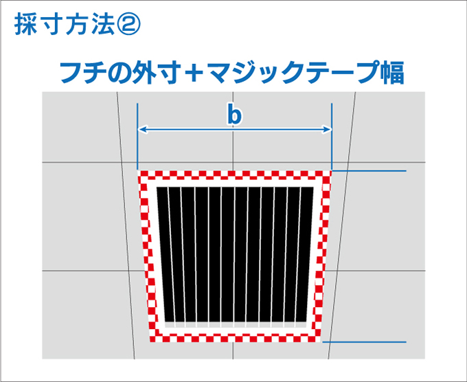 【平型】の採寸例